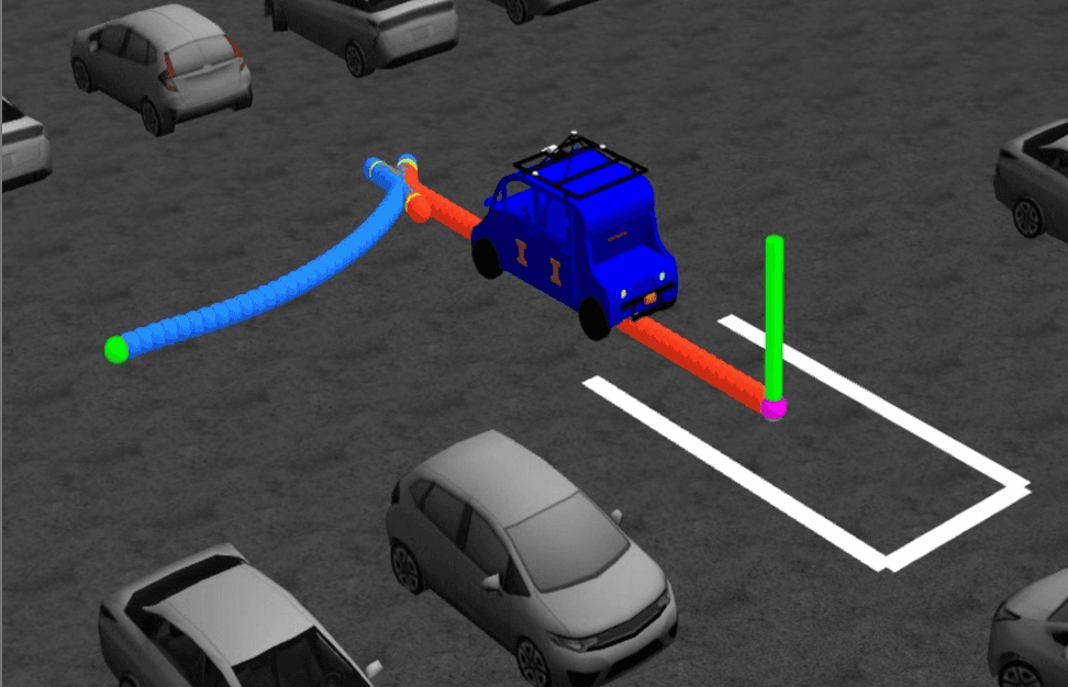Autonomous Vehicle Stack